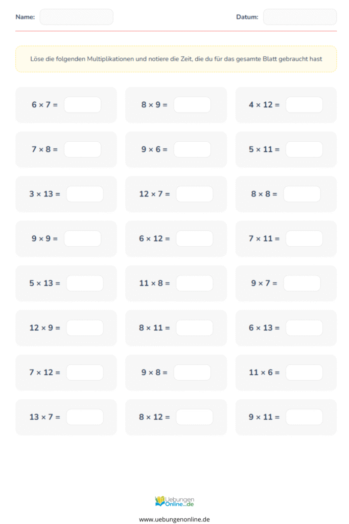 einführung multiplikation klasse 2