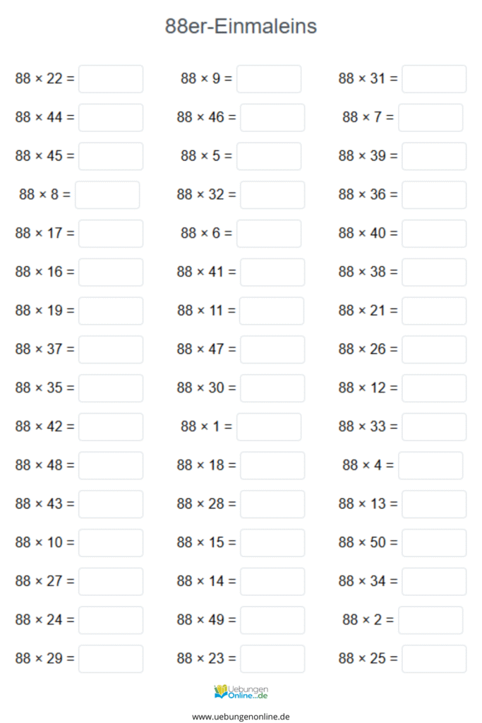 einmaleins 88er reihe
