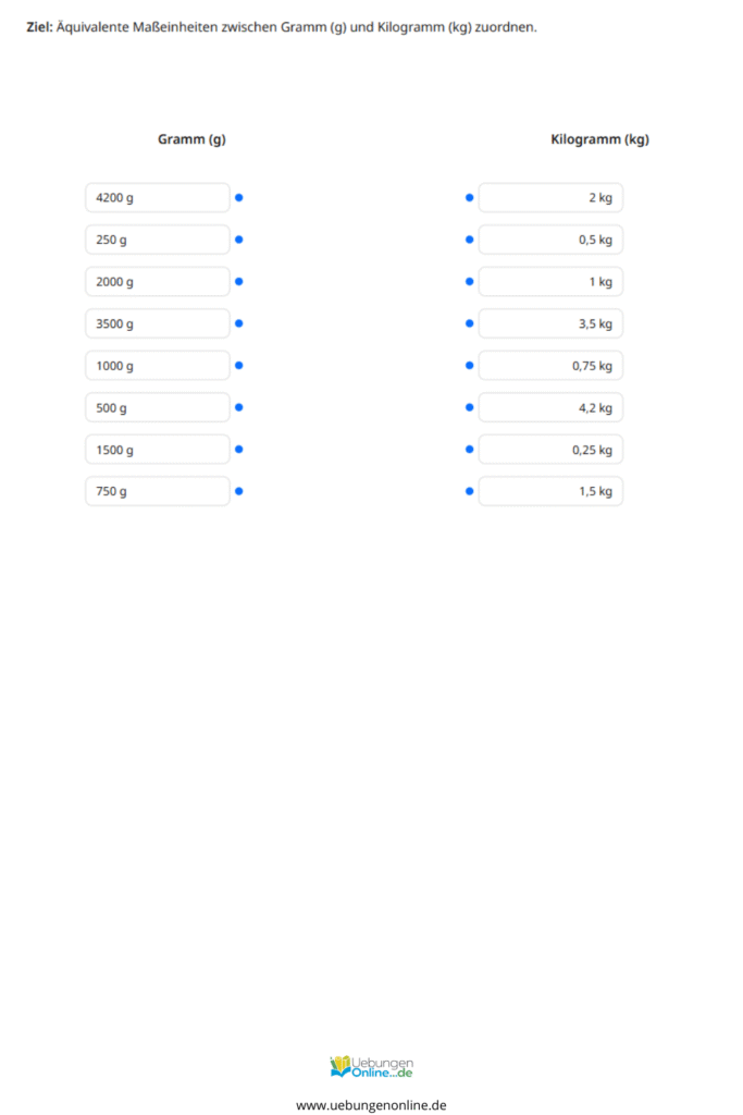 gewichte 3 klasse arbeitsblätter pdf