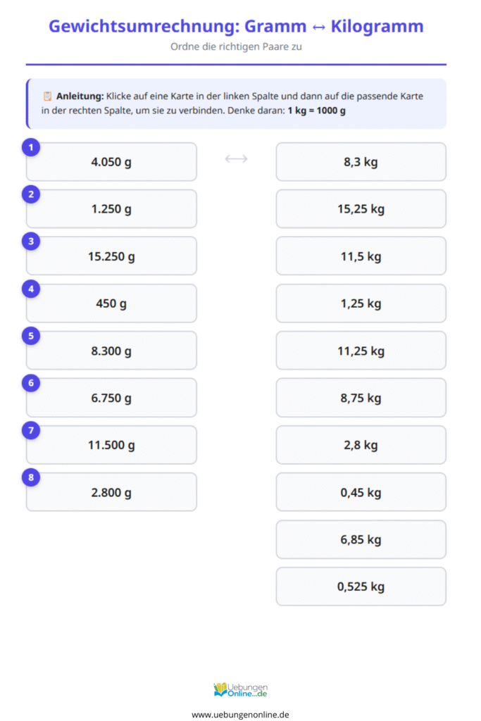 gewichte 4 klasse arbeitsblätter pdf