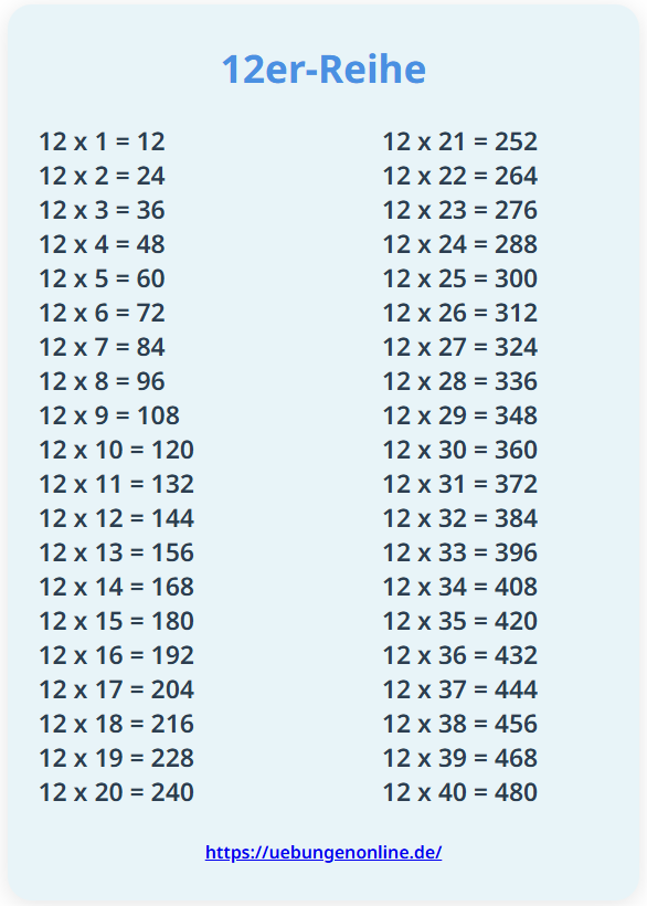 12er Reihe