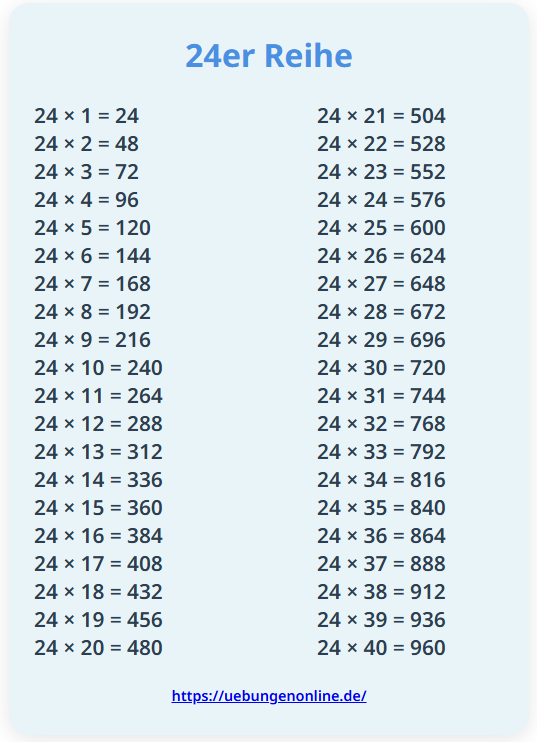 24er Reihe