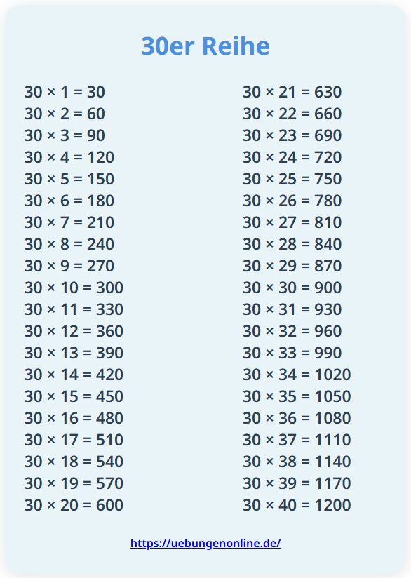 30er Reihe