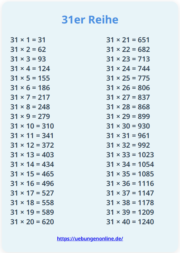 31er Reihe