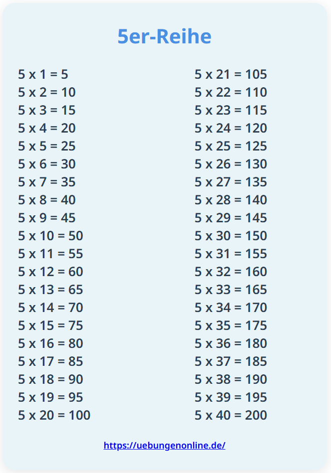 5er Reihe