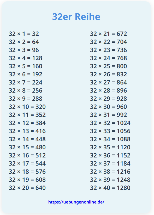 32er Reihe