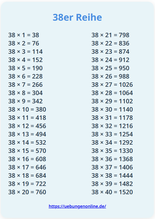 38er Reihe