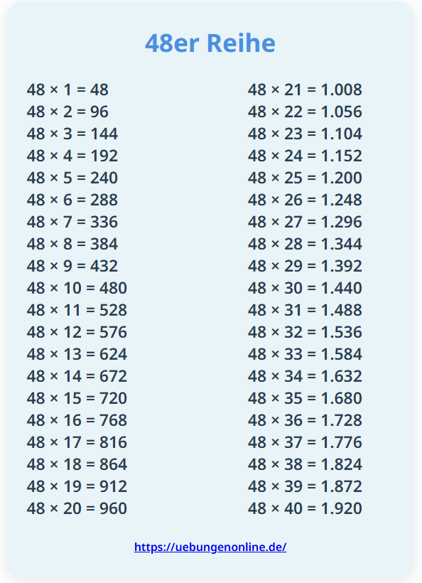 48er Reihe