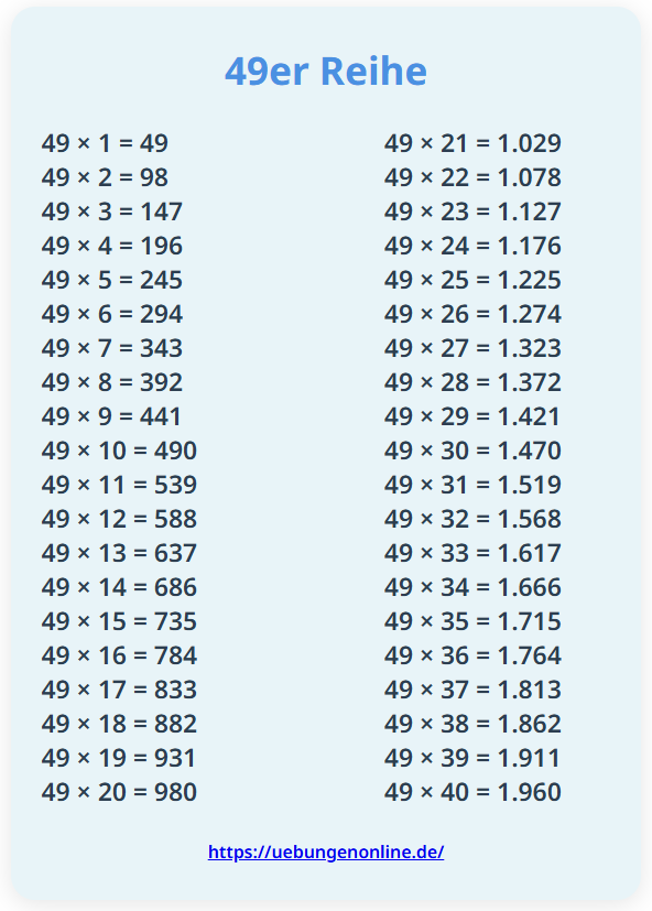 49er Reihe