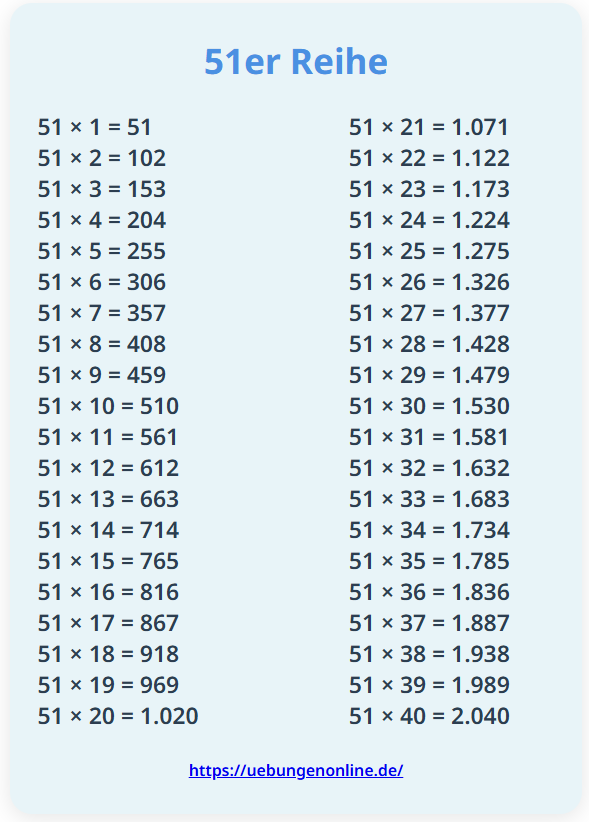 51er Reihe