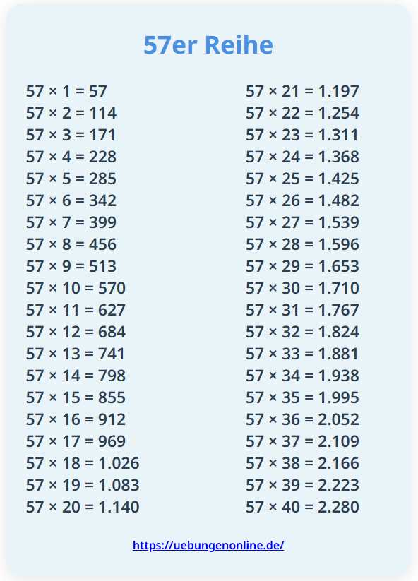 57er Reihe