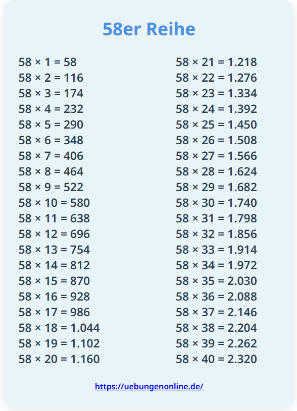 58er Reihe