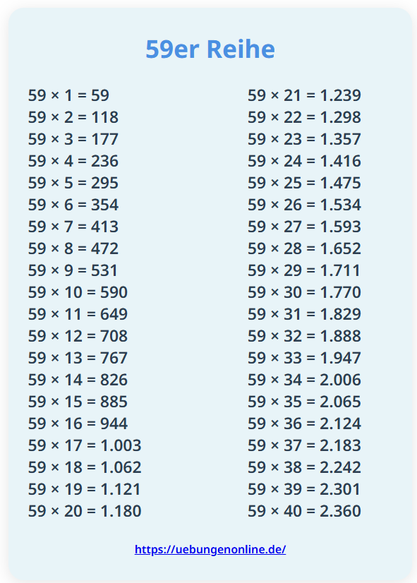 59er Reihe