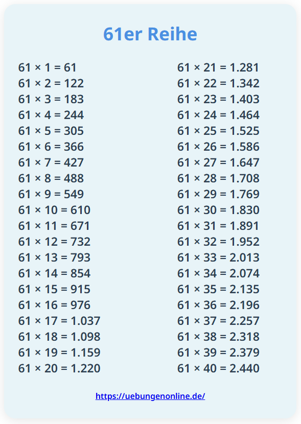 61er Reihe