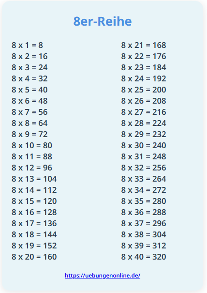 8er Reihe