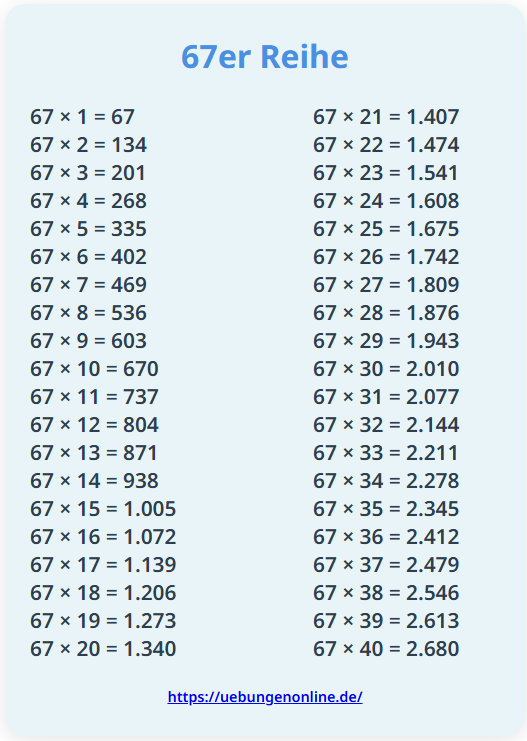 67er Reihe