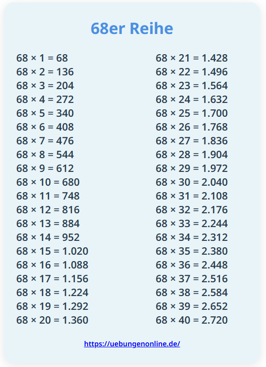 68er Reihe