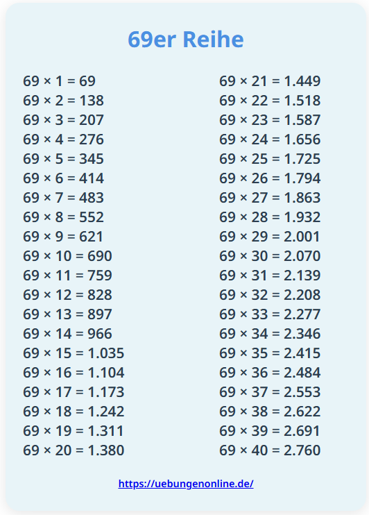 69er Reihe
