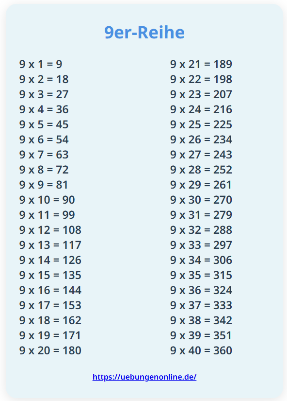 9er Reihe