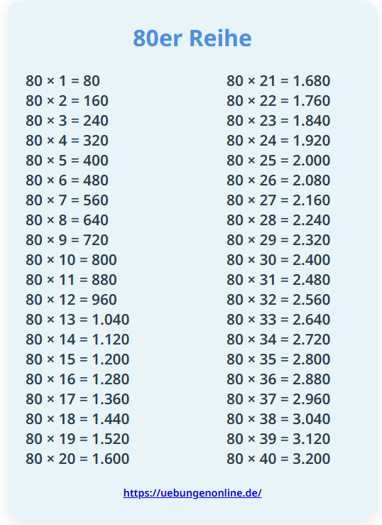 80er Reihe