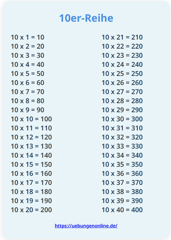 10er Reihe