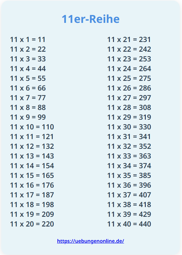 11er Reihe