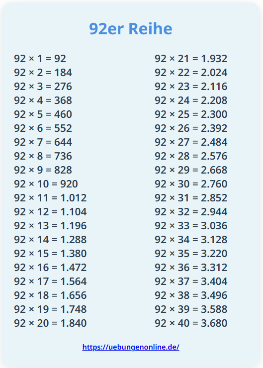 92er Reihe: Einmaleins einfach lernen