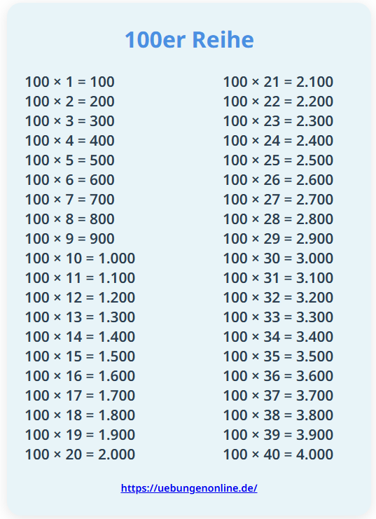 100er Reihe