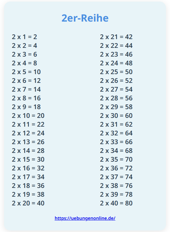 2er Reihe