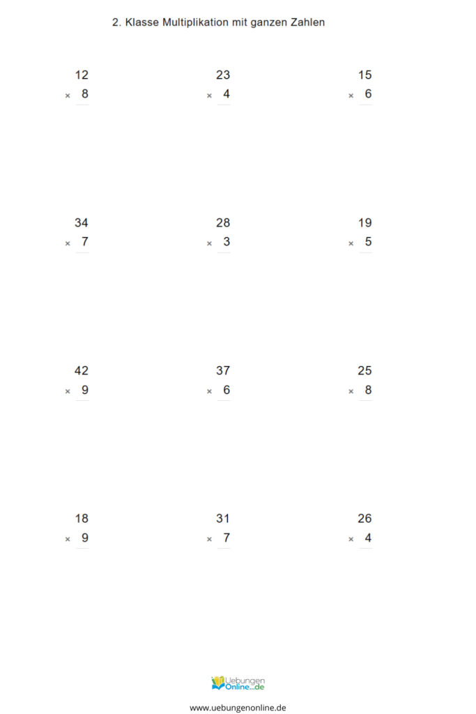 multiplikation klasse 2