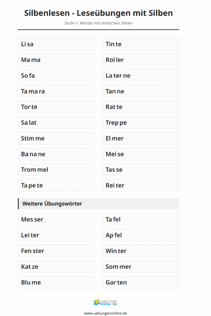 1. klasse lesen lernen