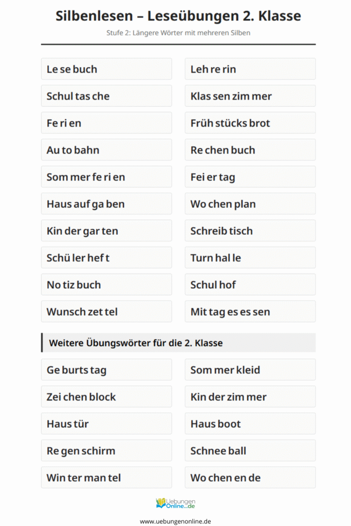 2 klasse lesen lernen